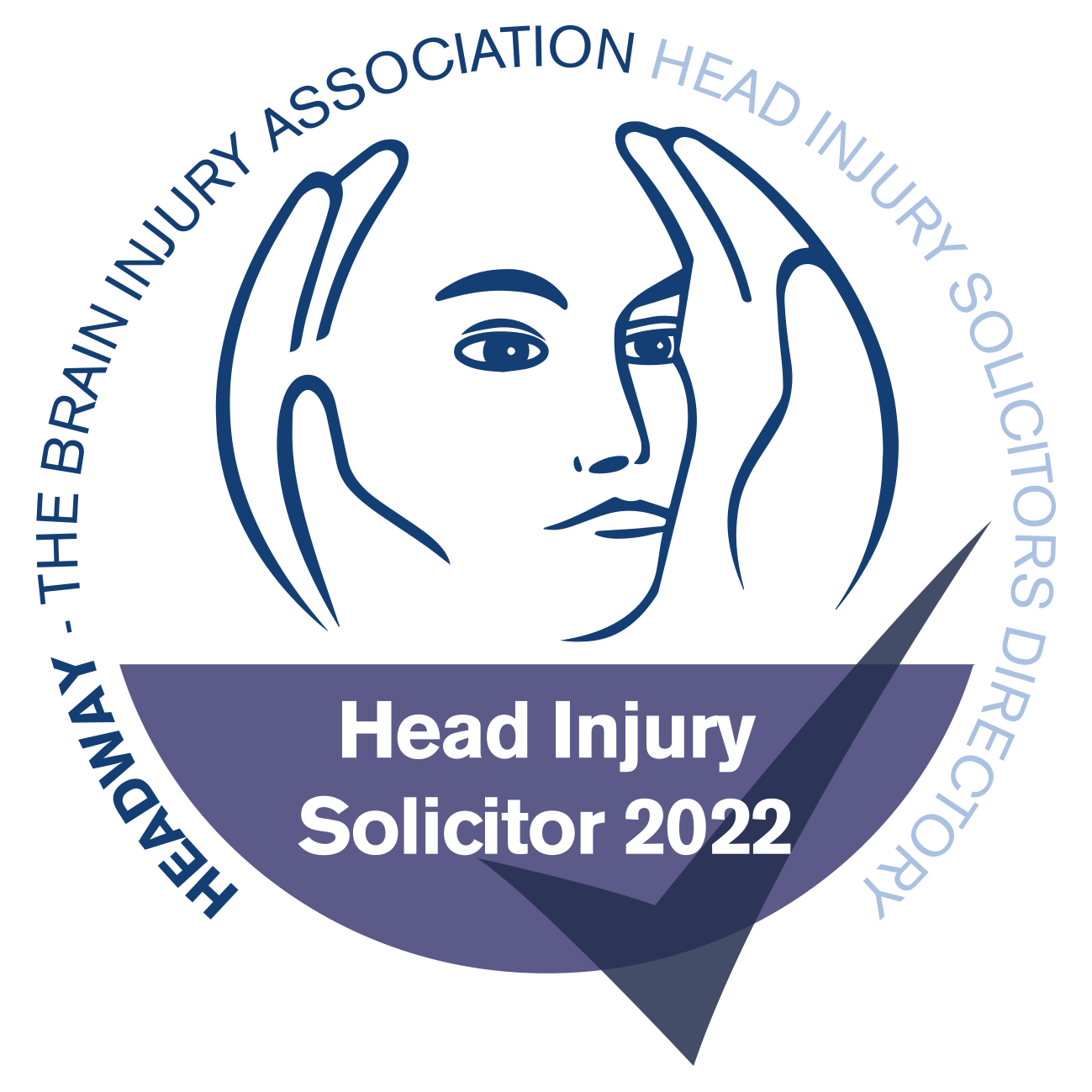 Head Injury Solicitor 2020